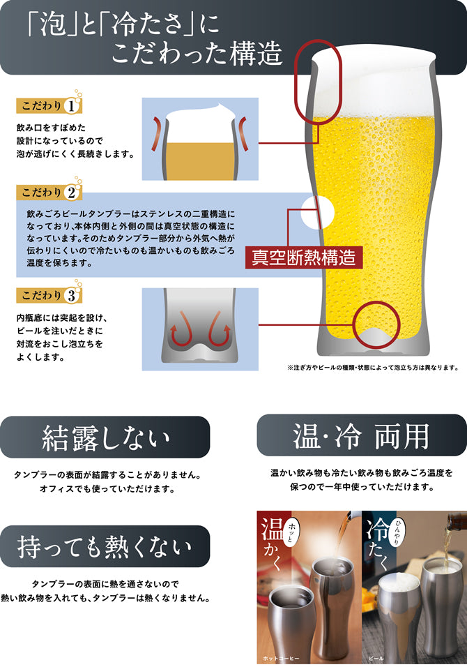 父の日ギフト【ビールタンブラー&バルーン花束】感謝をしっかり伝える贈り物 - 父の日ミニバルーン花束付ビールタンブラーギフトセット