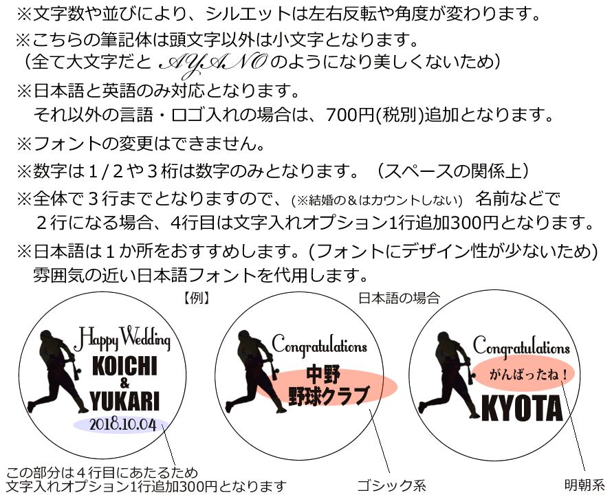 【選択用文字入れデザイン】□野球□誕生日おめでとう