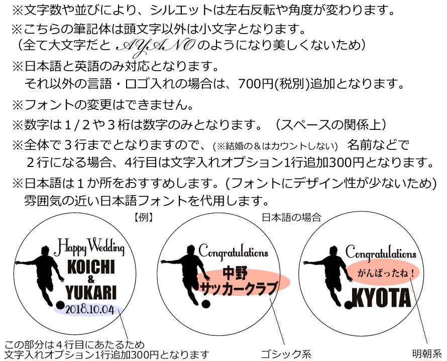【選択用文字入れデザイン】□サッカー□還暦おめでとう