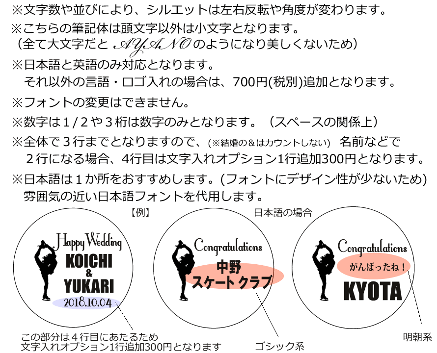 【選択用文字入れデザイン】□フィギュアスケート(アイススケート)□還暦おめでとう