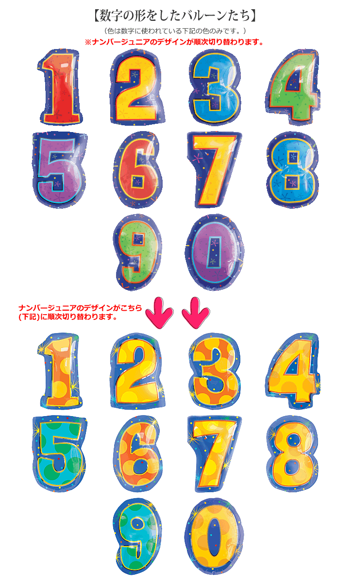 アンパンマン 1歳誕生日 お祝い プレゼント 大きい数字 飾り付け -【数字入】ダブルアンパンマン&レインボー6バルーンセット<補充用ヘリウムガス付>